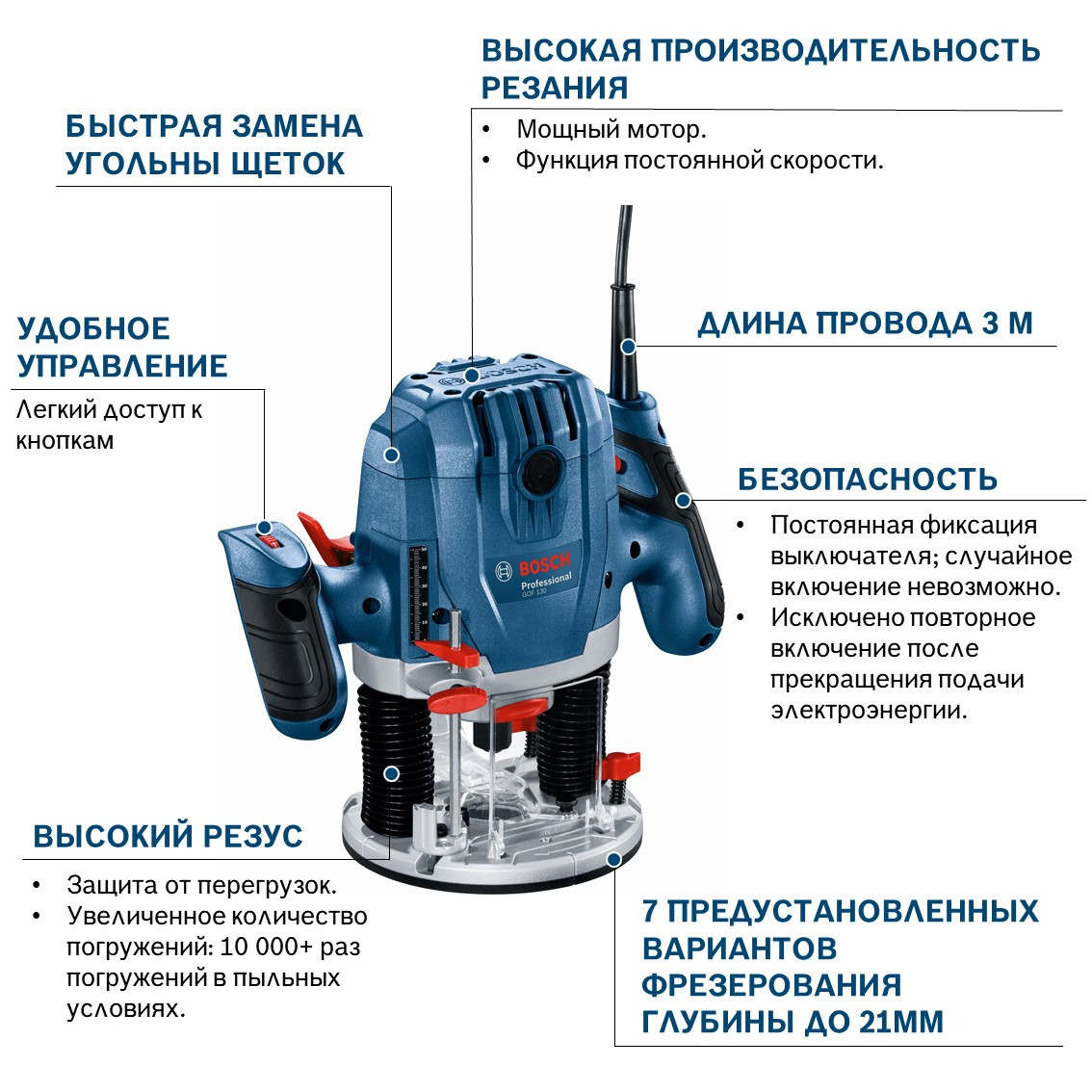 Фрезер Bosch GOF 130 06016B7000