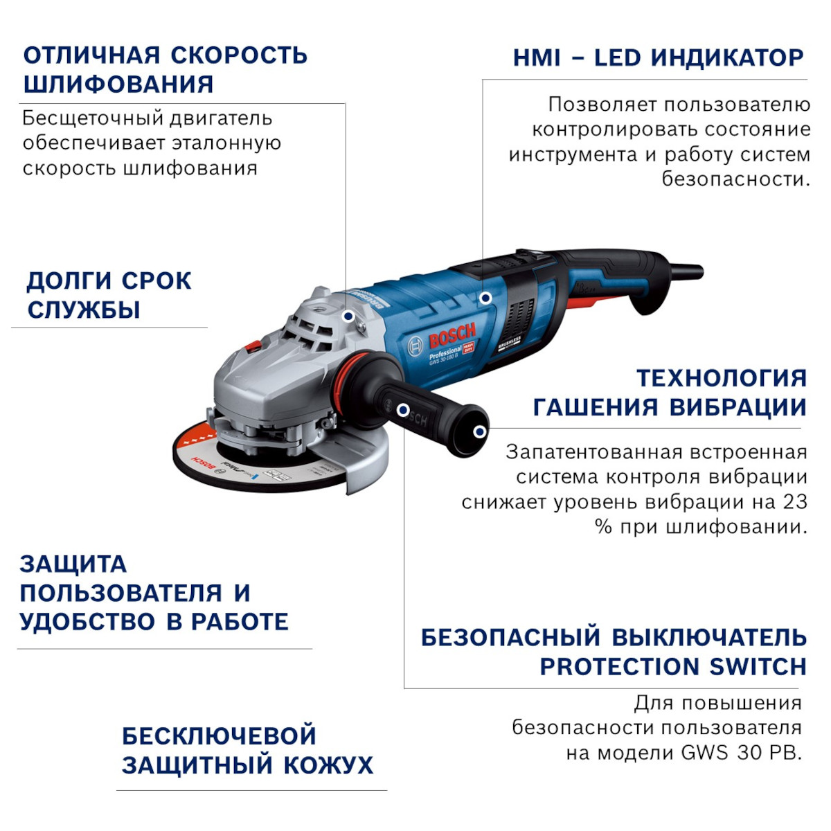 Болгарка Bosch GWS 30-180 B 06018G0000