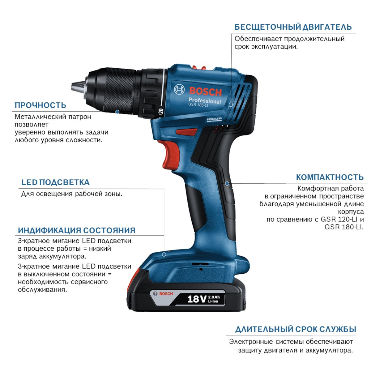 Дрель-шуруповерт аккумуляторная Bosch GSB 185-LI 06019K3100
