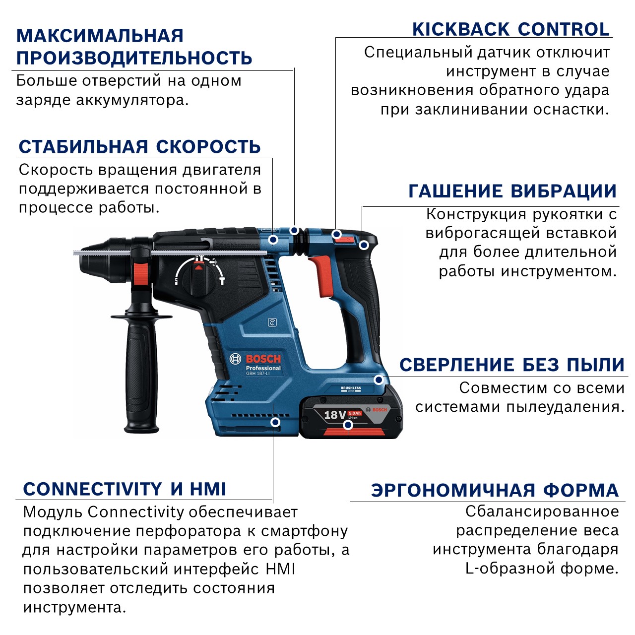 Аккумуляторный перфоратор Bosch GBH 187-LI 0611923022