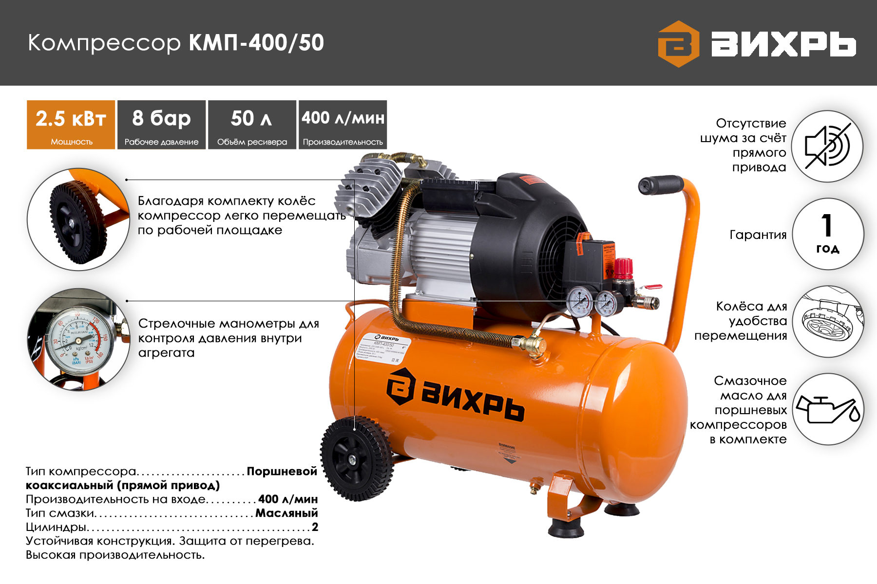 Компрессор ВИХРЬ КМП-400/50 74/3/6