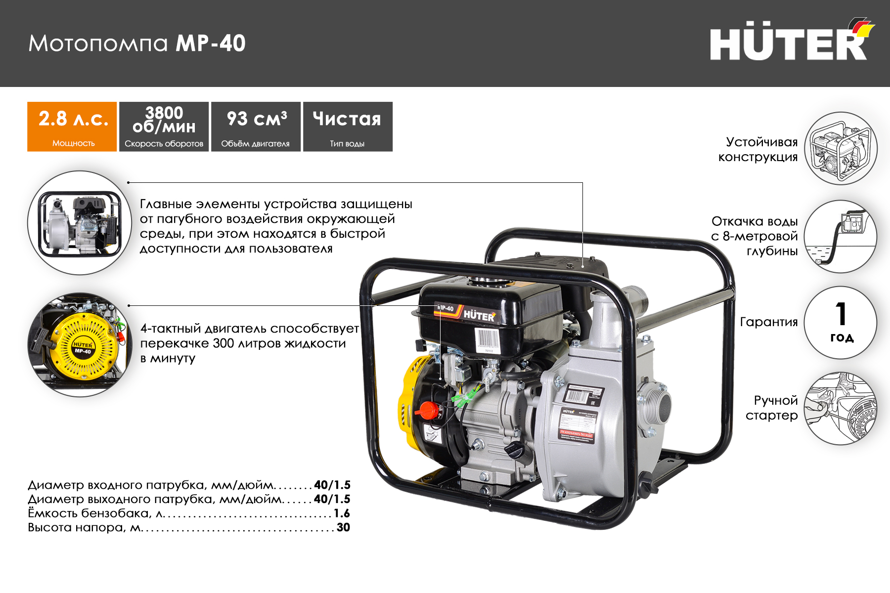 Мотопомпа бензиновая Huter MP-40