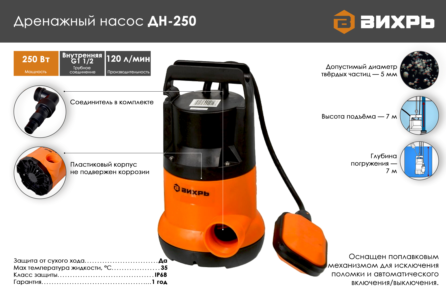 Дренажный насос Вихрь ДН-250 68/2/11
