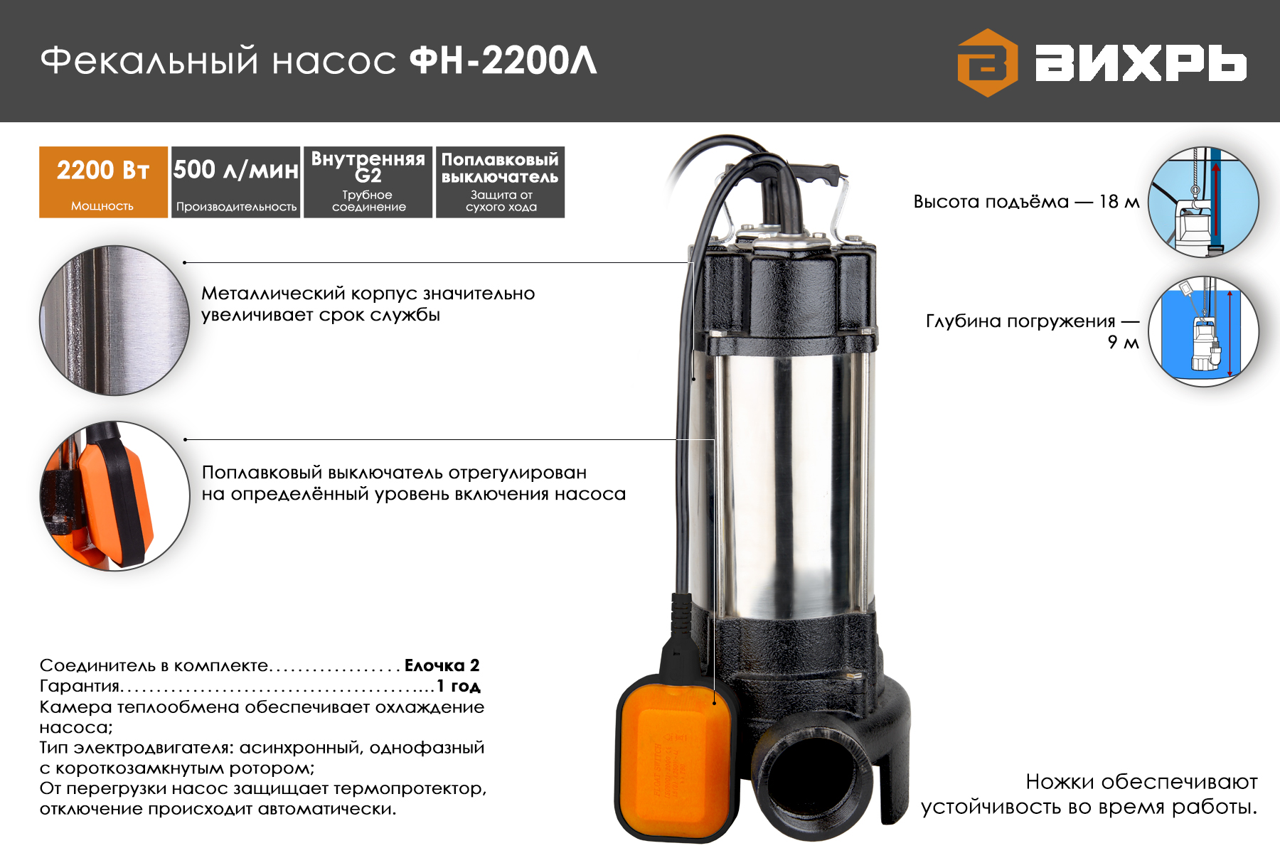 Насос фекальный ВИХРЬ ФН-2200Л 68/5/6