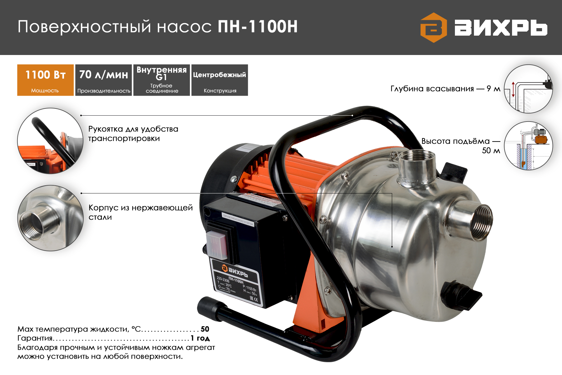 Поверхностный насос ВИХРЬ ПН-1100Н