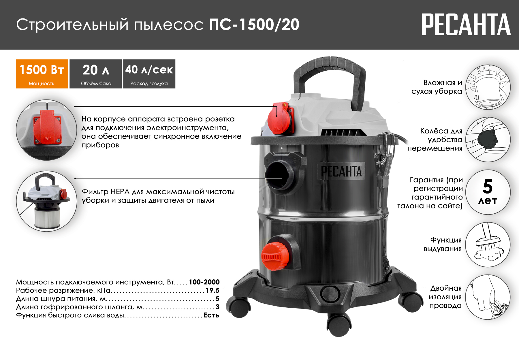 Пылесос строительный Ресанта ПС-1500/20