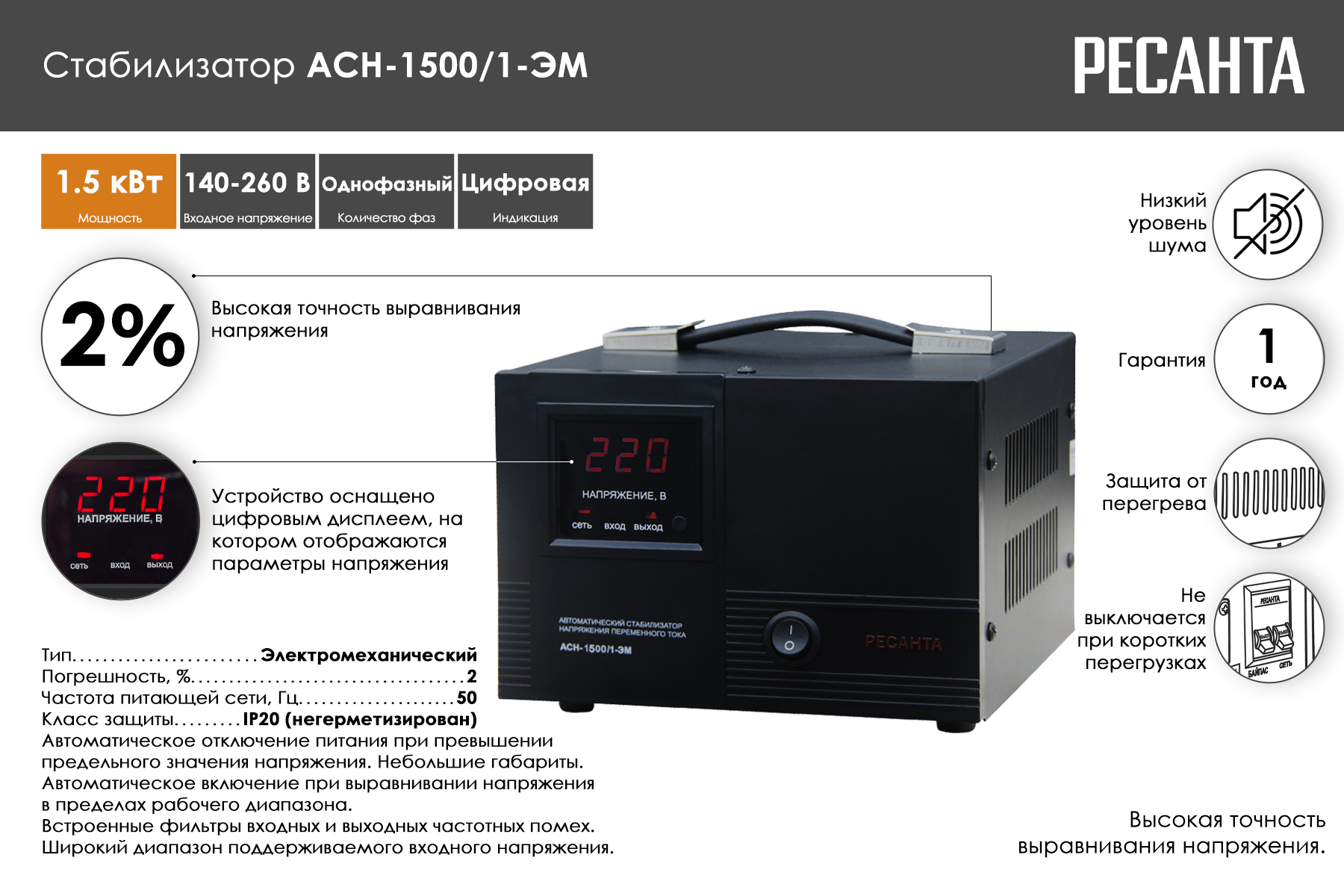 Стабилизатор Ресанта АСН-1500/1-ЭМ 63/1/3