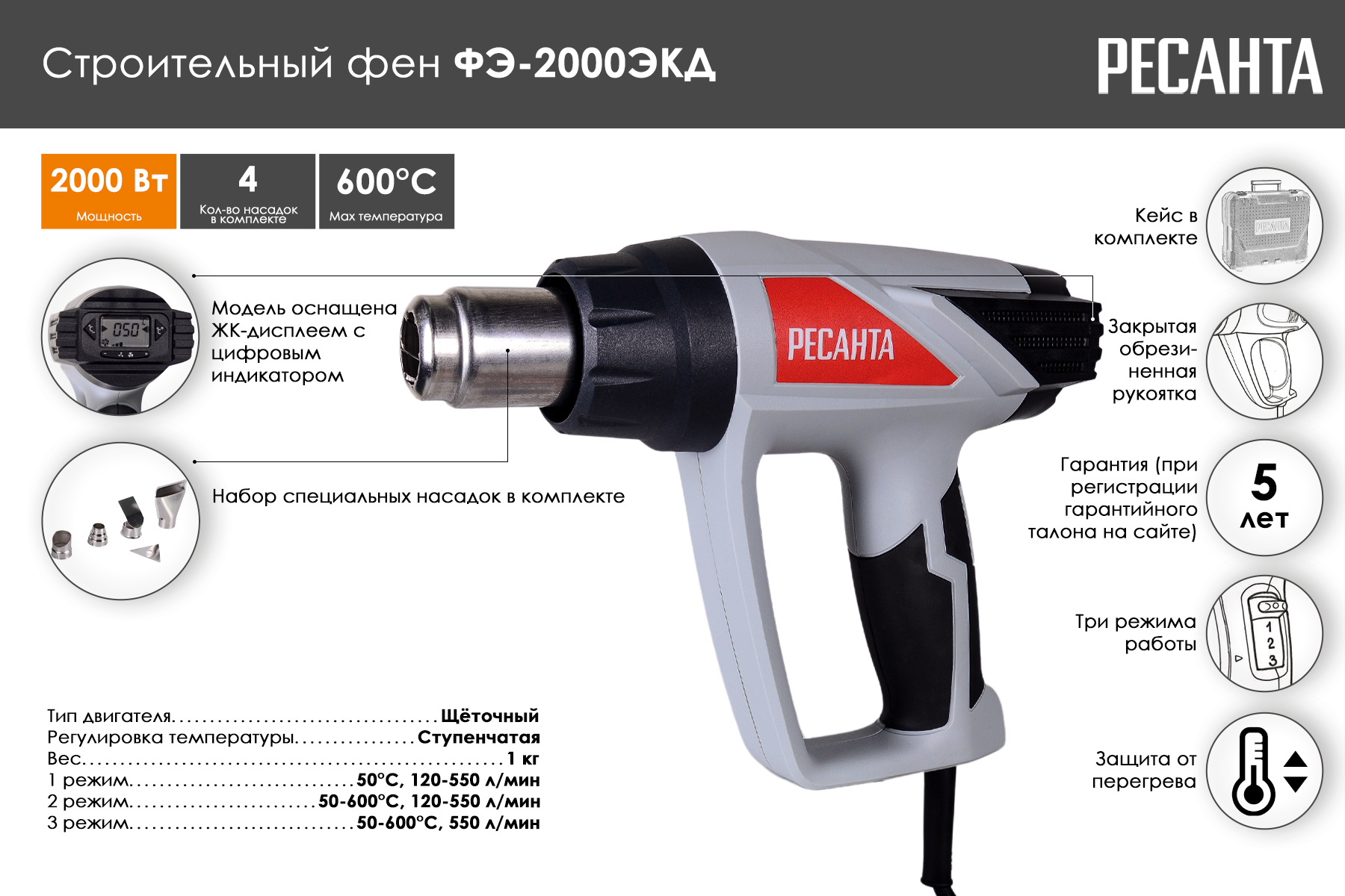 Строительный фен Ресанта ФЭ-2000ЭКД