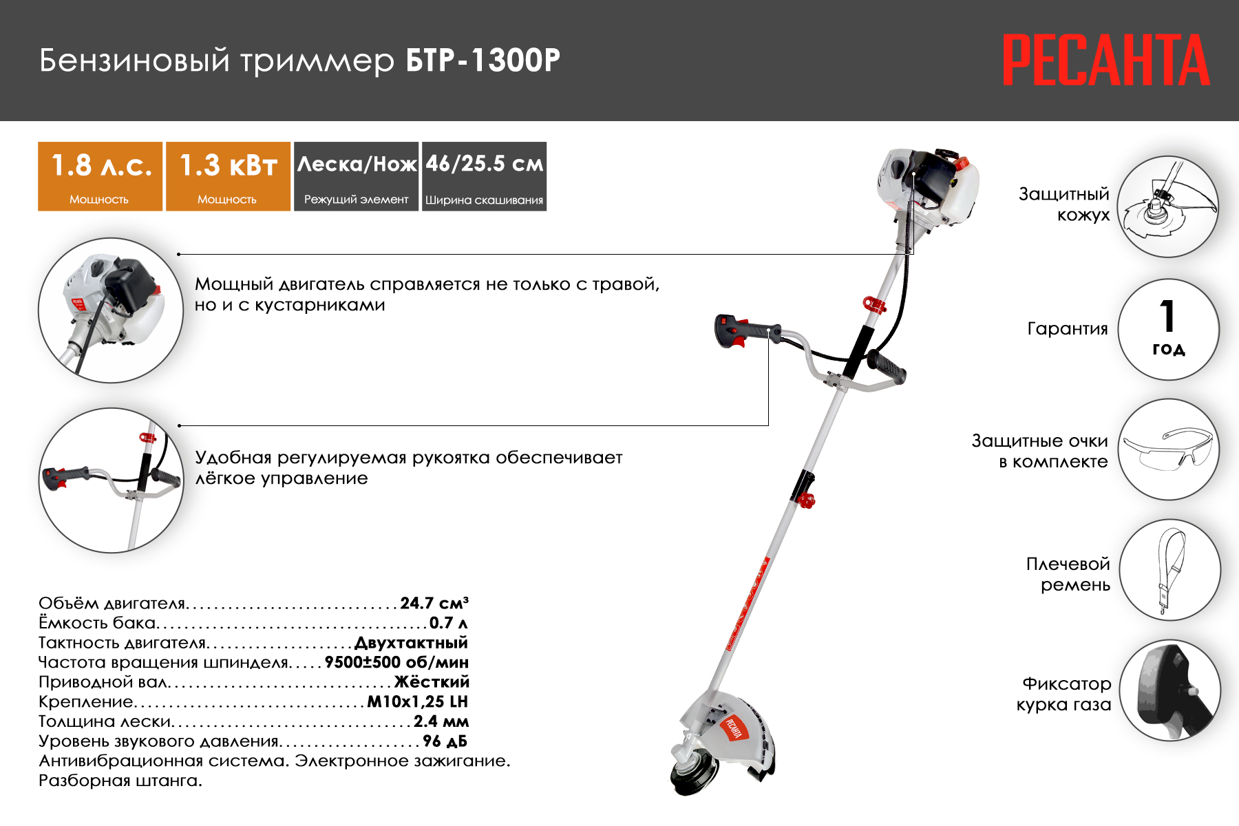 Бензиновый триммер Ресанта БТР-1300Р