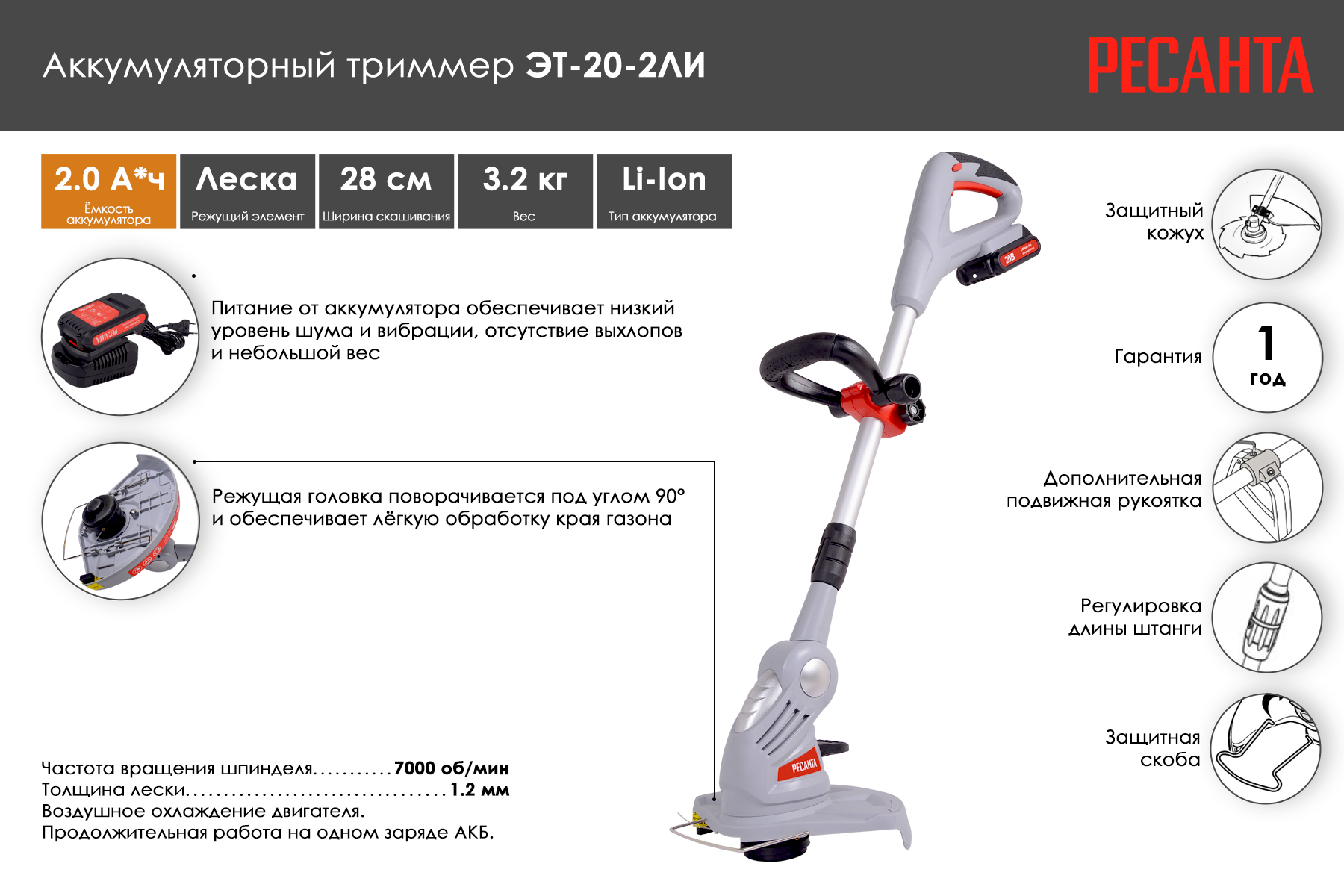 Бензиновый триммер Ресанта БТР-1500Р